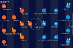 开云体育在线-巴萨胜算几何？巴黎之战引人瞩目