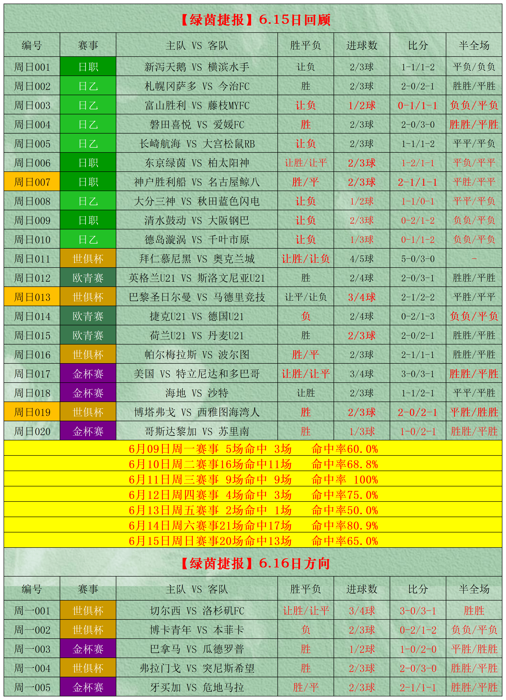 关于焦点对决：足球比赛的胜者将会是哪支队伍？的信息