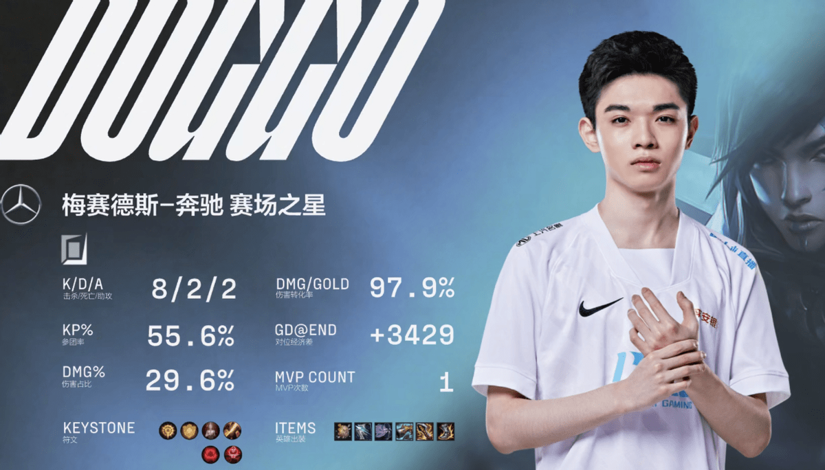 关于DRX2力克TL,Uzi爆发神勇的信息 关于DRX2力克TL,Uzi爆发神勇的信息