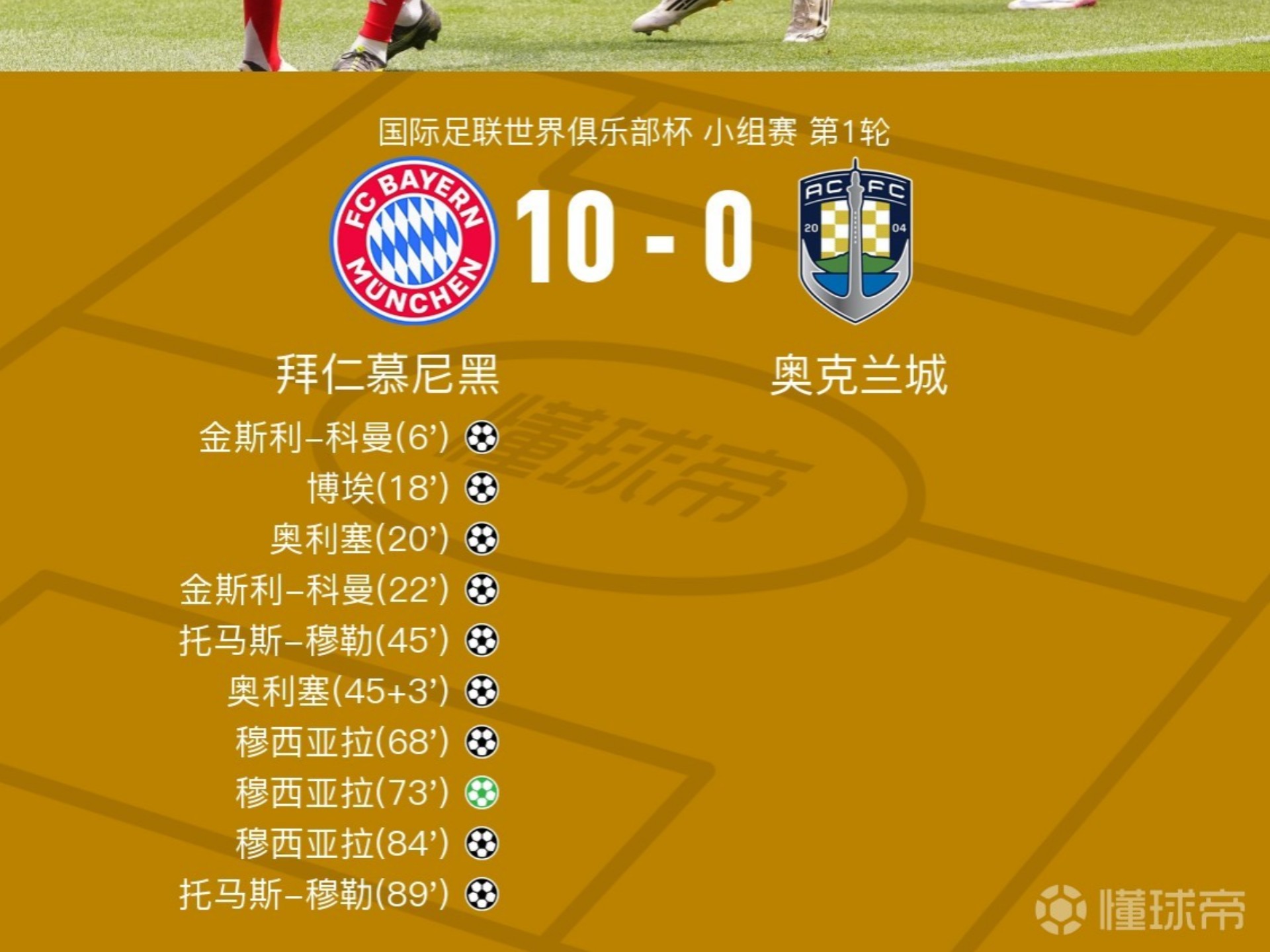 哥伦比亚轻取拜仁，费兰·托雷斯制霸全场的简单介绍