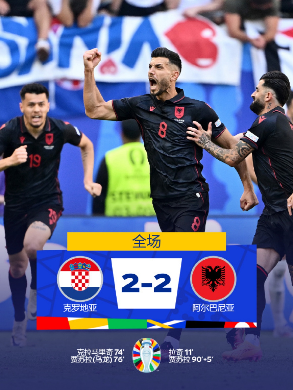 包含克罗地亚力克西班牙，晋级欧洲杯决赛的词条