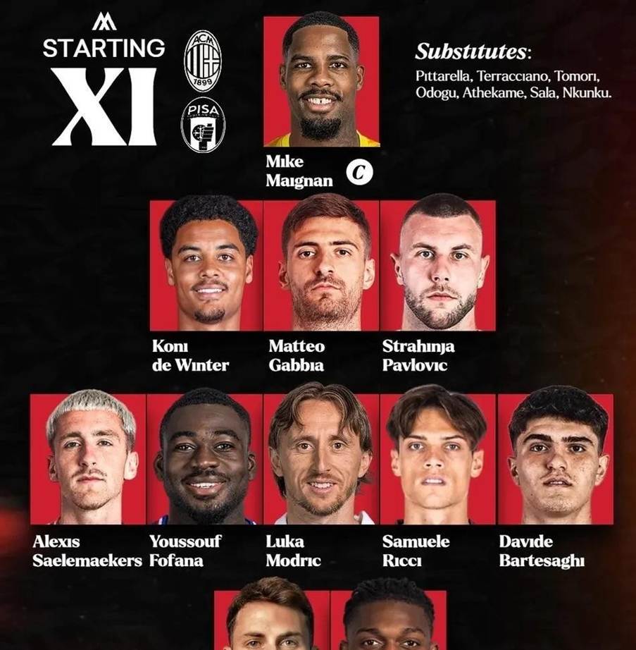 包含AC米兰客场不敌强敌,欧战前景堪忧的词条 包含AC米兰客场不敌强敌,欧战前景堪忧的词条