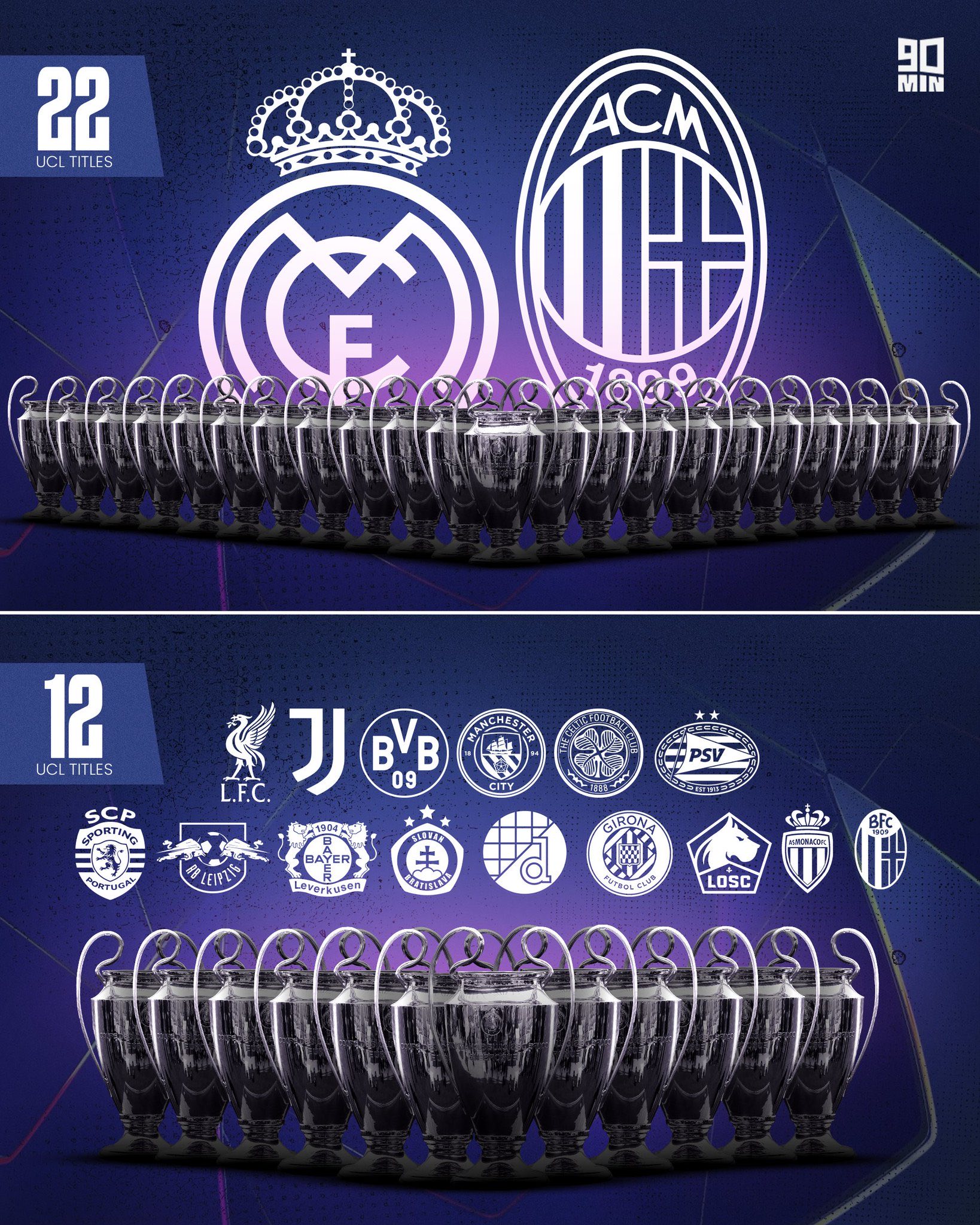 包含AC米兰卫冕梦碎意甲冠军力量逐渐衰退的词条