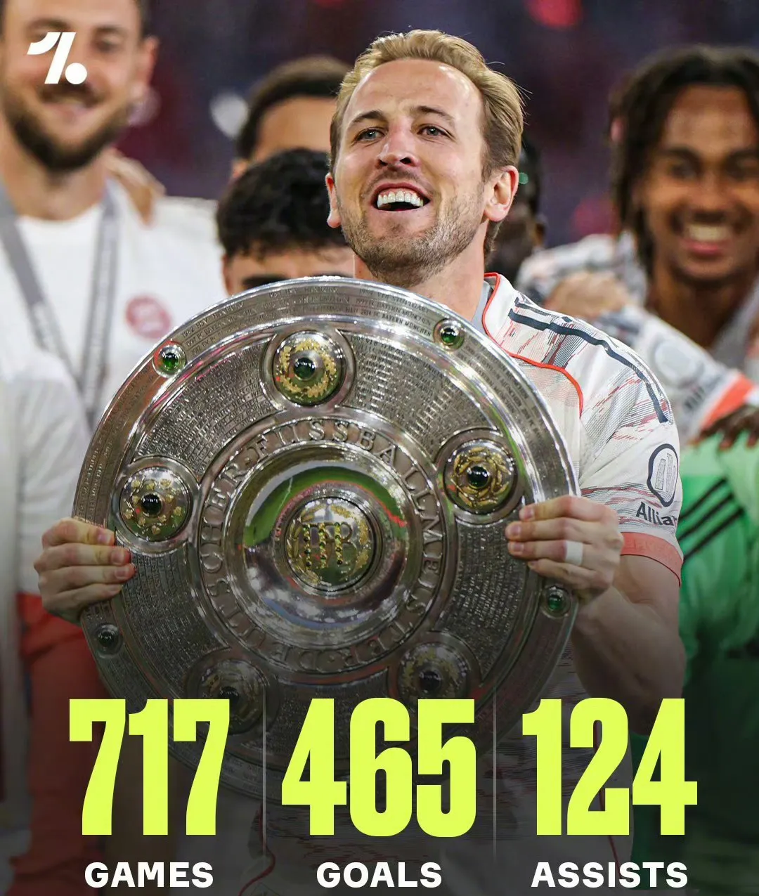 包含罗马绝杀多特蒙德，哈里·凯恩统治全场的词条